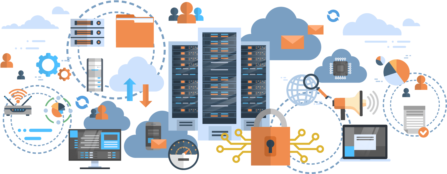 OND TechSol Digital Transformation